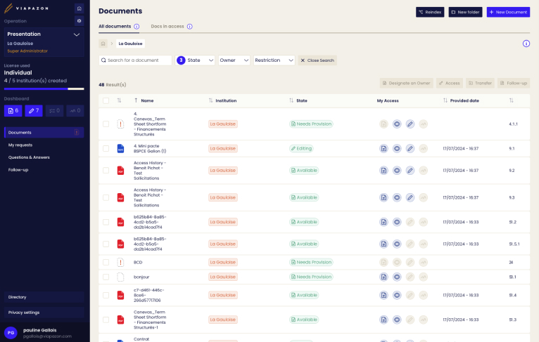 Document Status