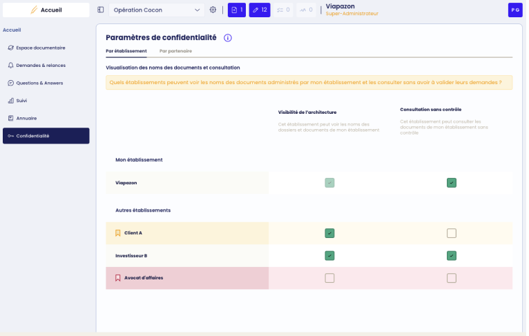 Paramètres De Confidentialité